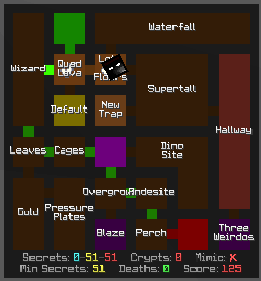 Funny Map dungeon overlay showing full room layout with room names, secret counts, crypts, mimic status, and score display